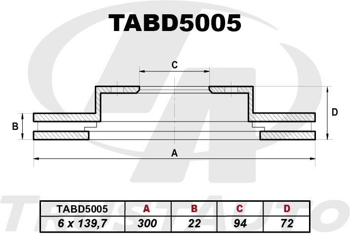 Тормозной диск (300x22x94x722x6) TRUSTAUTO TABD5005