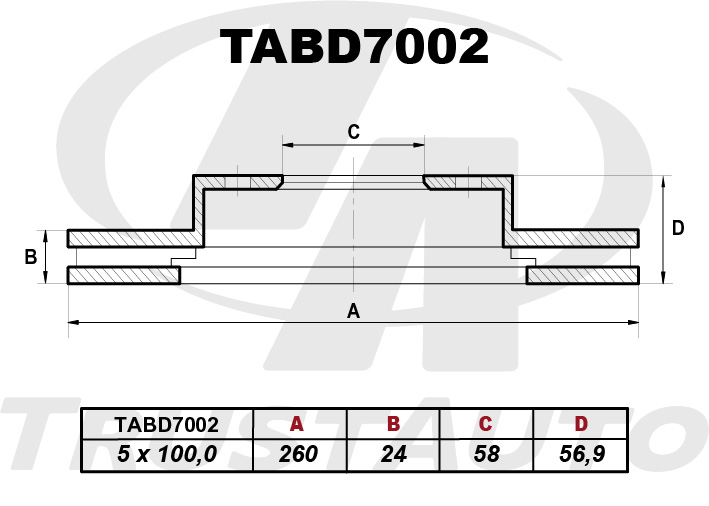 Диск тормозной TRUSTAUTO TABD7002